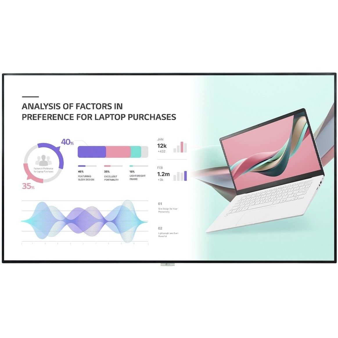 lg 98uh5j h signage display uh5 series 248.92cm 98zoll ips uhd 500cd/m2 24/7 haze webos speaker wifi