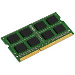 Kingston Technology ValueRAM memory module